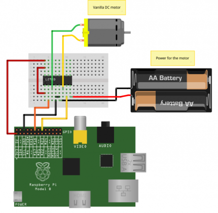 Smart lock with facial recognition using Raspberry Pi . Smart lock with facial recognition using Raspberry Pi  . Smart lock with facial recognition using Raspberry Pi  . 68747470733a2f2f7261772e6769746875622e636f6d2f72616b6573687061692f70692d6d6f746f722f6d61737465722f6173736574732f4c32393344253230736b657463685f62622e706e67 430x420